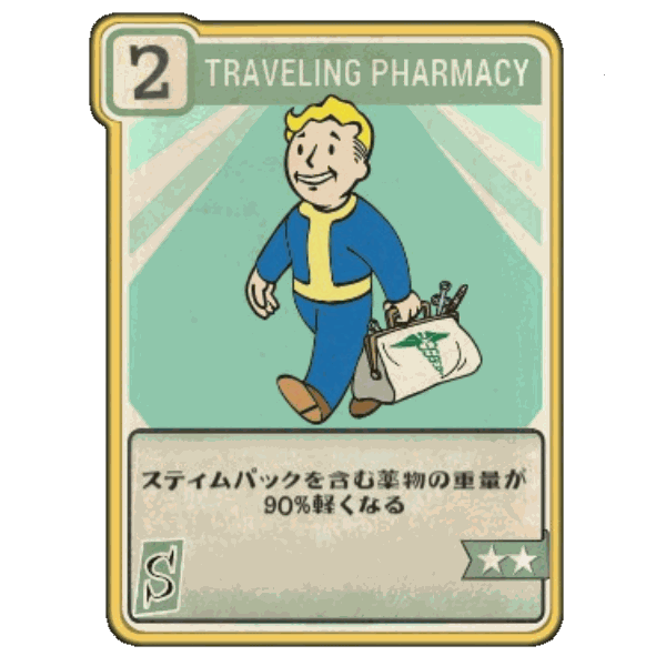 Traveling Pharmacy